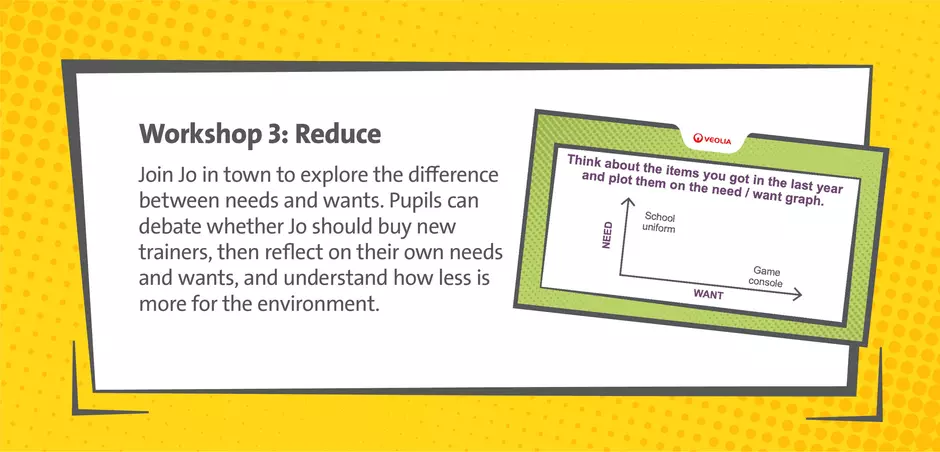 Reduce workshop
